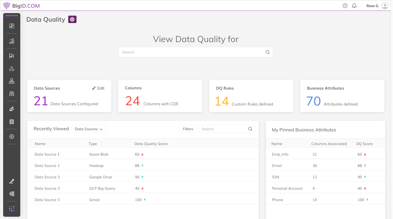 data quality pic data quality pic