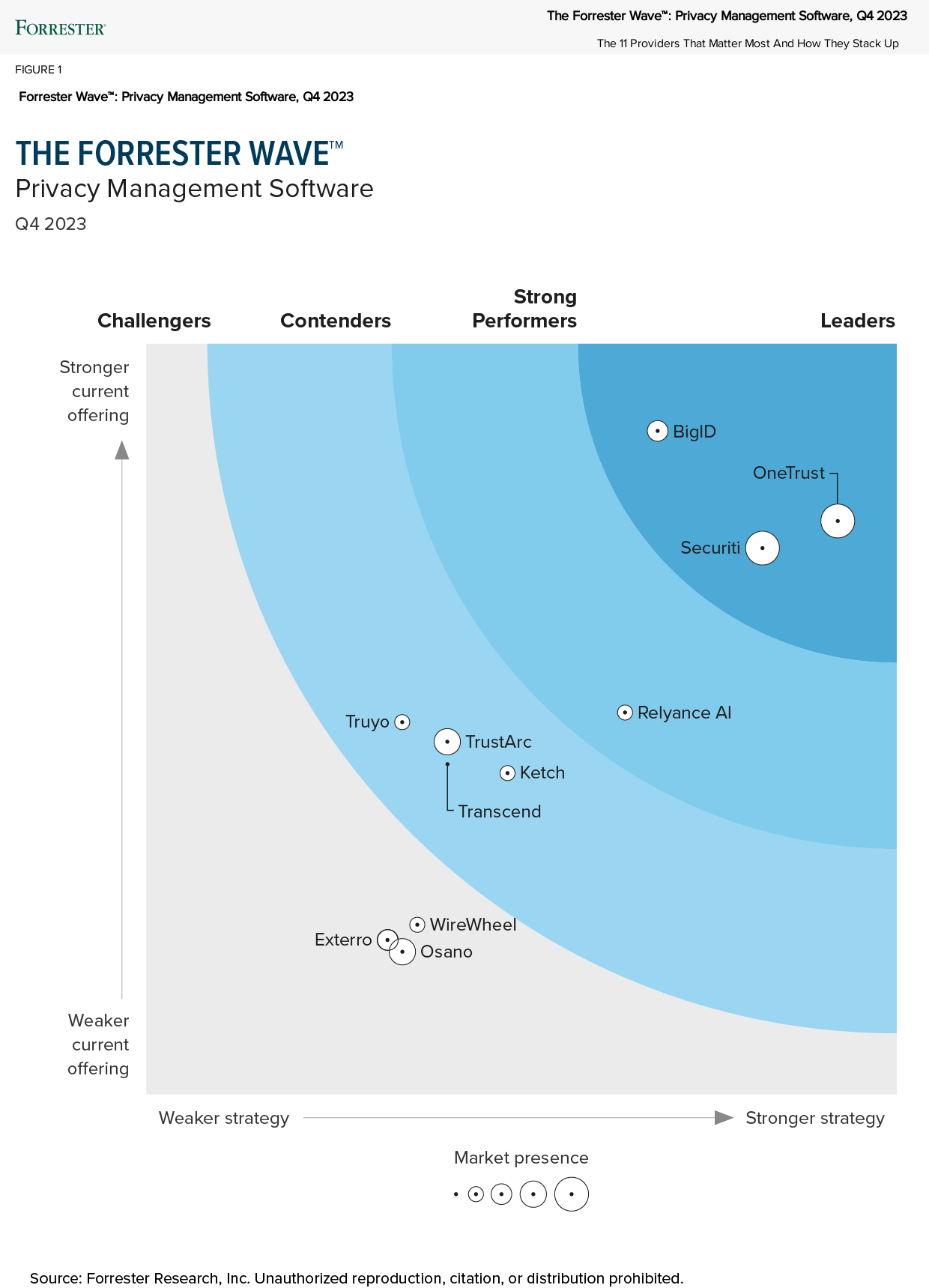 Ibm Q2 Earnings:  The Data Speaks Volumes - i9uembb